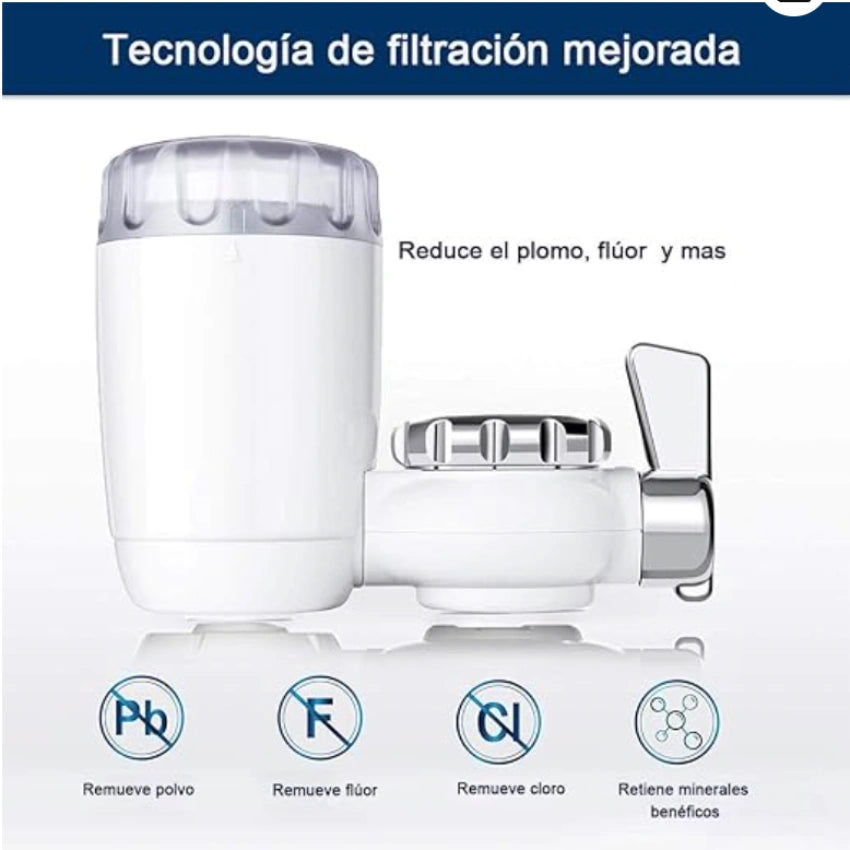 Filtro de Agua - No más bidones ni botellas - agua pura directo de tu llave.