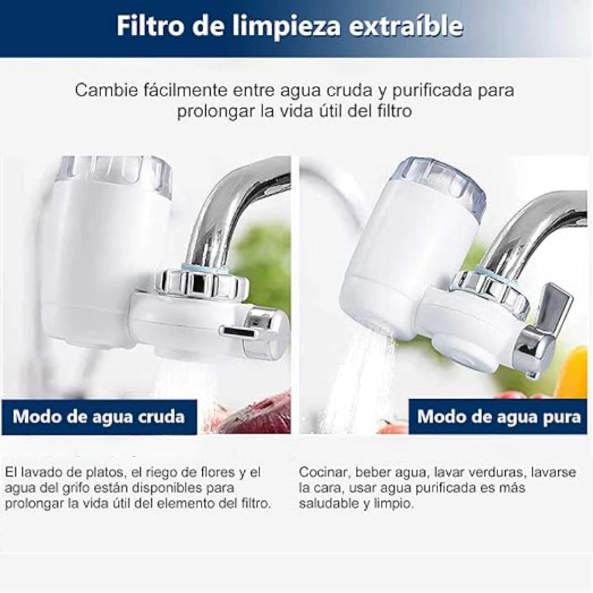 Filtro de Agua - No más bidones ni botellas - agua pura directo de tu llave.